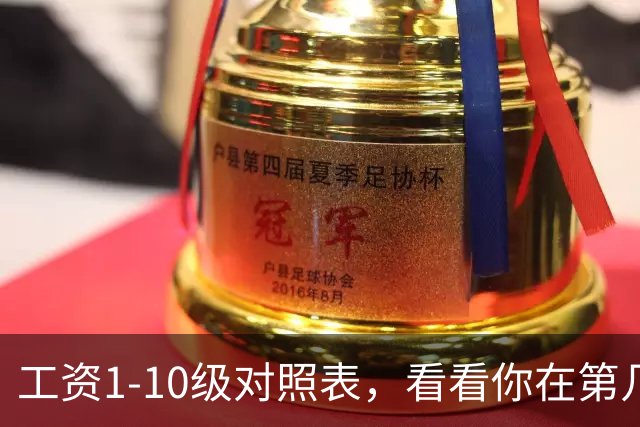工资1-10级对照表，看看你在第几级？